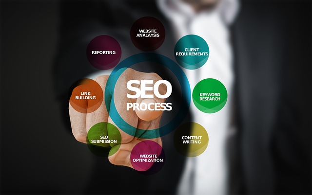 L'importanza del SEO per gli imprenditori: strategie vincenti